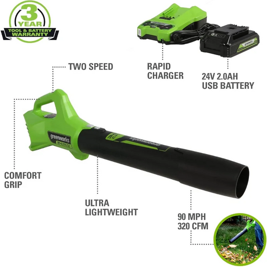 Lawn Mower Combo Kit