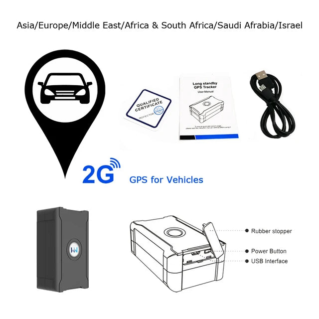 Gps locator car