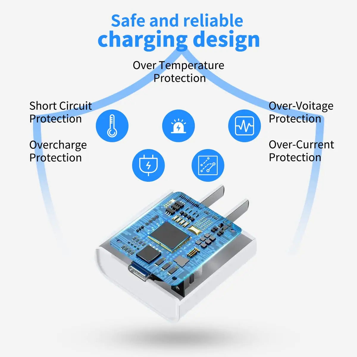 PD 30W Fast Charging Type USB C