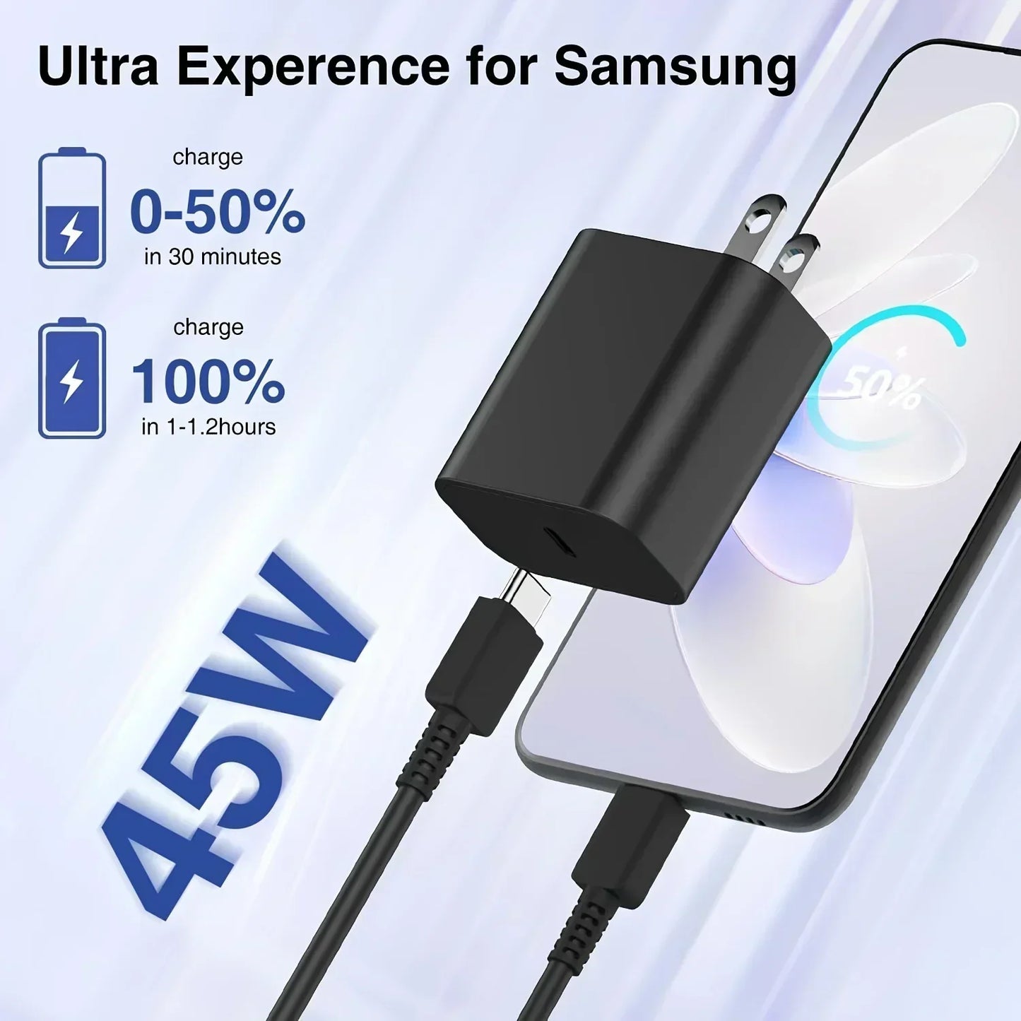 2Pack 45W For Samsung Super Fast Charger