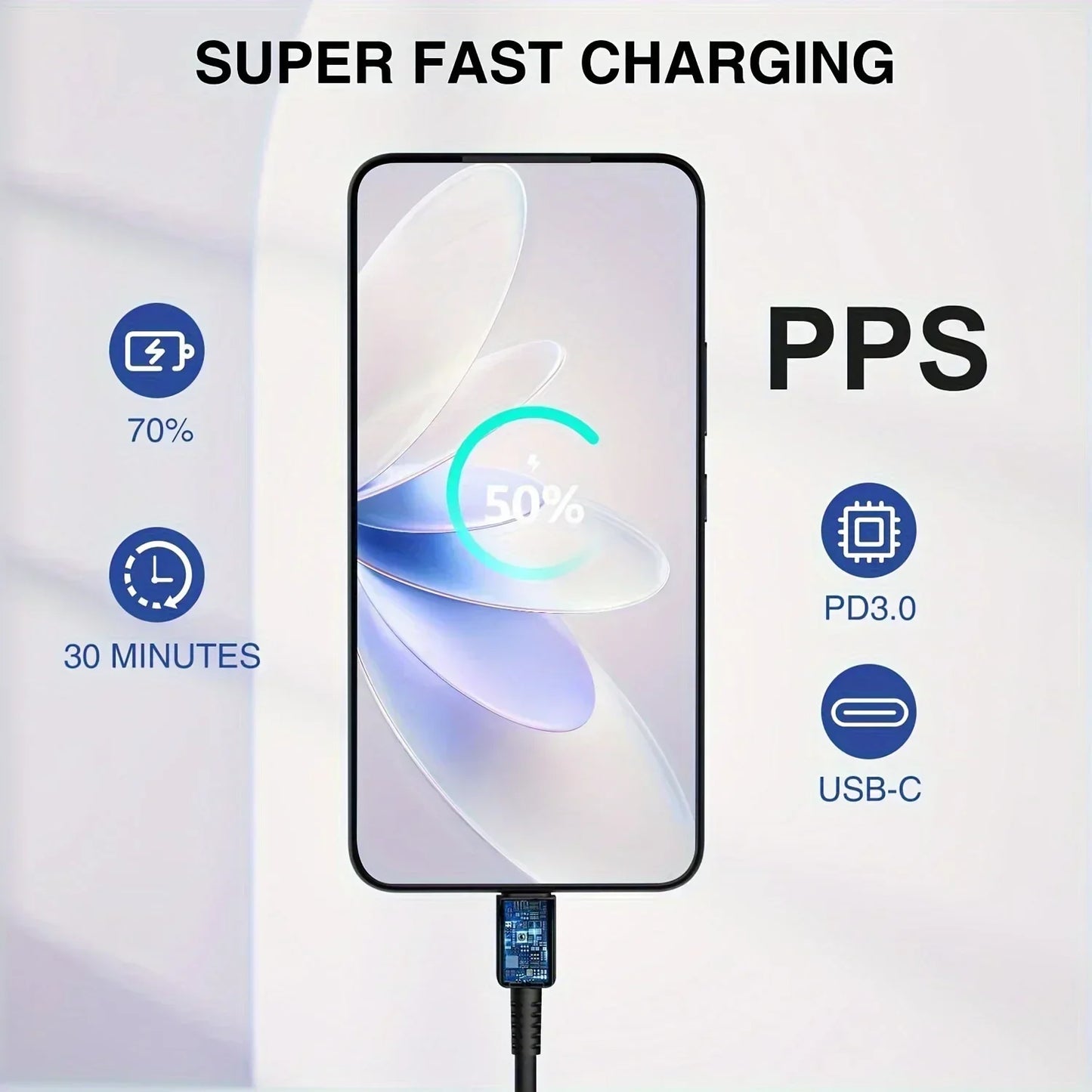 2Pack 45W For Samsung Super Fast Charger