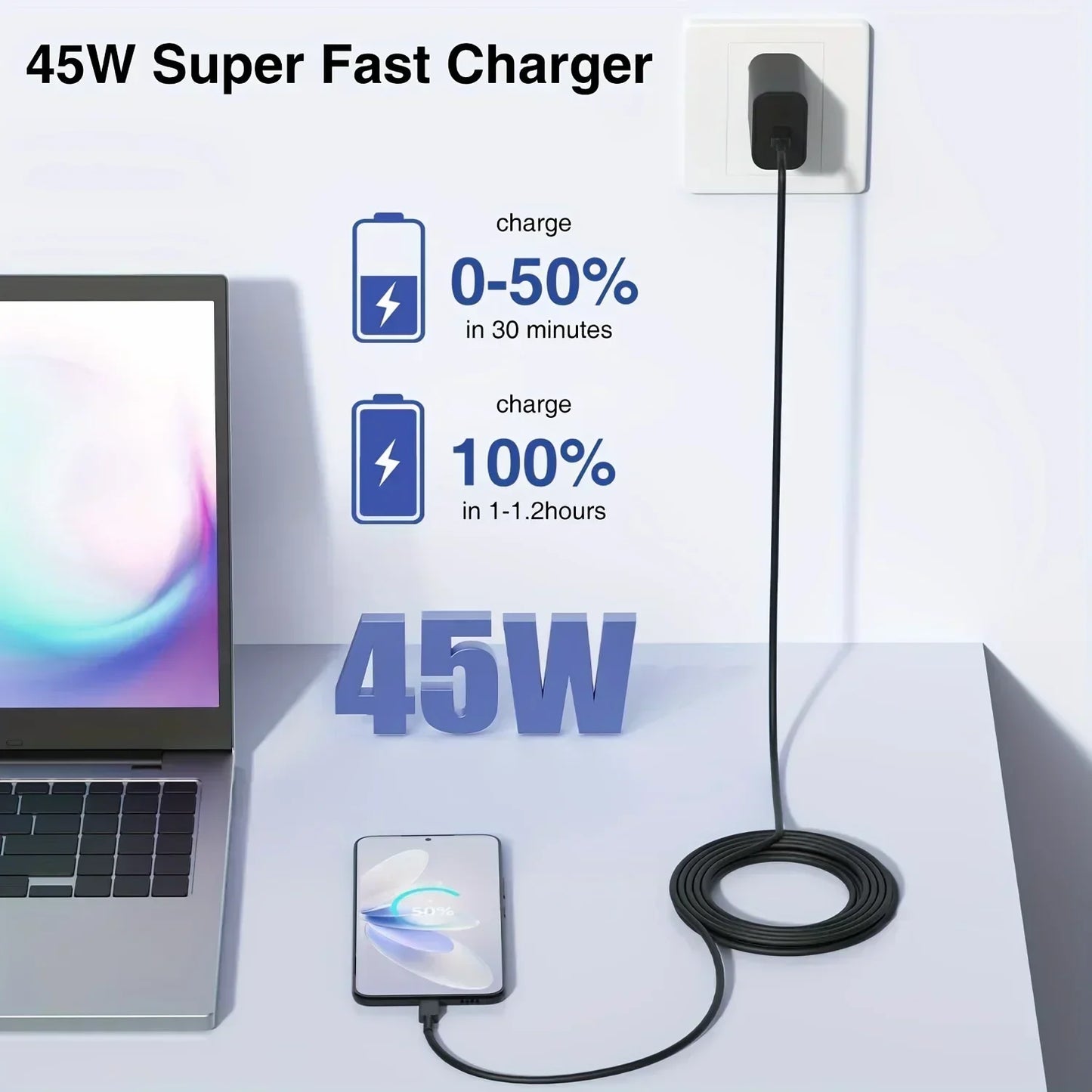 2Pack 45W For Samsung Super Fast Charger